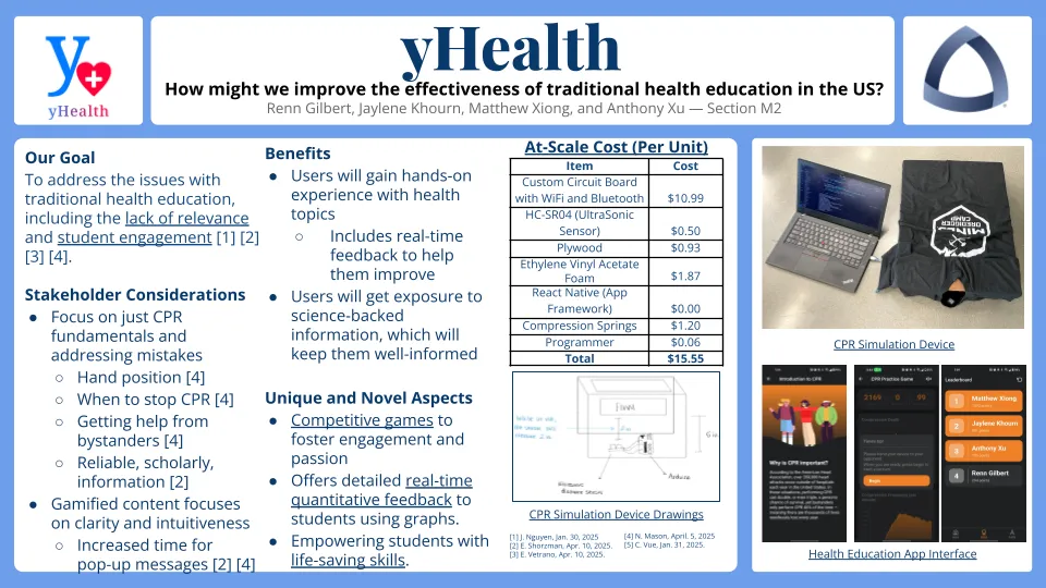 yHealth Presentation Poster
